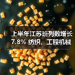 上半年江苏班列数增长7.8% 纺织、工程机械搭车出口海外(图4) 上半年江苏班列数增长7.8% 纺织、工程机械搭车出口海外(图4)