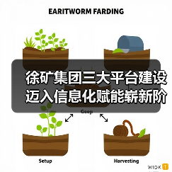 徐矿集团三大平台建设迈入信息化赋能崭新阶段(图2) 徐矿集团三大平台建设迈入信息化赋能崭新阶段(图2)