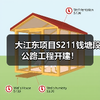 大江东项目S211钱塘段公路工程开建！（图2）