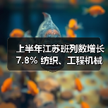 上半年江苏班列数增长7.8% 纺织、工程机械搭车出口海外(图2) 上半年江苏班列数增长7.8% 纺织、工程机械搭车出口海外(图2)