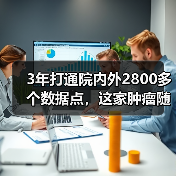 3年打通院内外2800多个数据点,这家肿瘤随诊企业已占超8成市场(图2) 3年打通院内外2800多个数据点,这家肿瘤随诊企业已占超8成市场(图2)