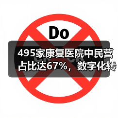 495家康复医院中民营占比达67%,数字化转型需解决三大障碍(图1) 495家康复医院中民营占比达67%,数字化转型需解决三大障碍(图1)