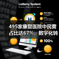 495家康复医院中民营占比达67%,数字化转型需解决三大障碍(图3) 495家康复医院中民营占比达67%,数字化转型需解决三大障碍(图3)