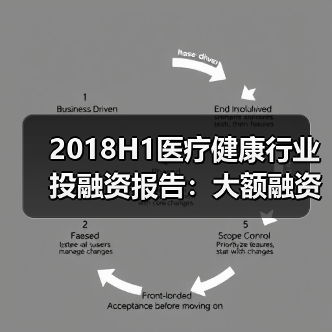 2018H1医疗健康行业投融资报告:大额融资频现、医药领域火热、早期项目偏少(图4) 2018H1医疗健康行业投融资报告:大额融资频现、医药领域火热、早期项目偏少(图4)