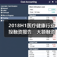 2018H1医疗健康行业投融资报告:大额融资频现、医药领域火热、早期项目偏少(图2) 2018H1医疗健康行业投融资报告:大额融资频现、医药领域火热、早期项目偏少(图2)
