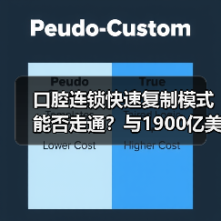 口腔连锁快速复制模式能否走通?与1900亿美元的欧美市场差异何在?(图2) 口腔连锁快速复制模式能否走通?与1900亿美元的欧美市场差异何在?(图2)