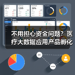 不用担心资金问题?医疗大数据应用产品孵化基金成立(图4) 不用担心资金问题?医疗大数据应用产品孵化基金成立(图4)