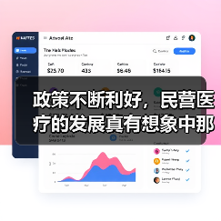 政策不断利好,民营医疗的发展真有想象中那般美好?(图4) 政策不断利好,民营医疗的发展真有想象中那般美好?(图4)
