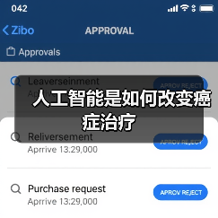 人工智能是如何改变癌症治疗(图3) 人工智能是如何改变癌症治疗(图3)