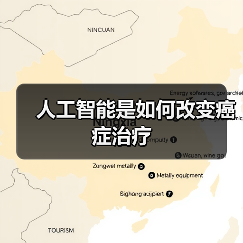 人工智能是如何改变癌症治疗(图4) 人工智能是如何改变癌症治疗(图4)