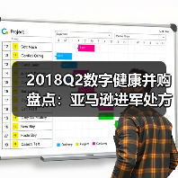 2018Q2数字健康并购盘点:亚马逊进军处方药,诺基亚出售数字健康业务(图3) 2018Q2数字健康并购盘点:亚马逊进军处方药,诺基亚出售数字健康业务(图3)