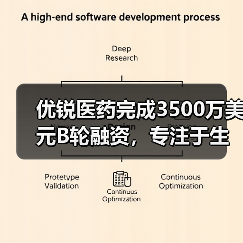 优锐医药完成3500万美元B轮融资,专注于生物医药技术研发(图2) 优锐医药完成3500万美元B轮融资,专注于生物医药技术研发(图2)