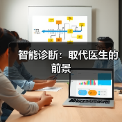 智能诊断:取代医生的前景(图2) 智能诊断:取代医生的前景(图2)