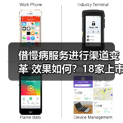 借慢病服务进行渠道变革 效果如何?18家上市药企大盘点(图2) 借慢病服务进行渠道变革 效果如何?18家上市药企大盘点(图2)