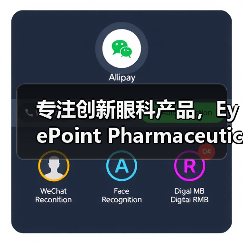 专注创新眼科产品,EyePoint Pharmaceuticals获2900万美元融资(图3) 专注创新眼科产品,EyePoint Pharmaceuticals获2900万美元融资(图3)
