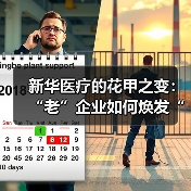 新华医疗的花甲之变:“老”企业如何焕发“新”生机?(图1) 新华医疗的花甲之变:“老”企业如何焕发“新”生机?(图1)