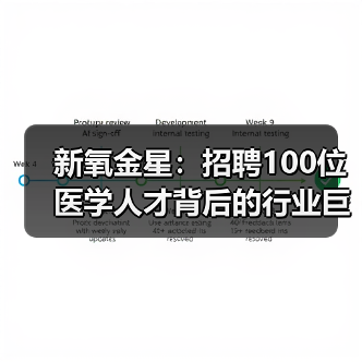 新氧金星:招聘100位医学人才背后的行业巨变(图3) 新氧金星:招聘100位医学人才背后的行业巨变(图3)