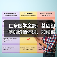 仁东医学金鸽:基因组学的价值体现,如何缔造真正的临床产品(图2) 仁东医学金鸽:基因组学的价值体现,如何缔造真正的临床产品(图2)