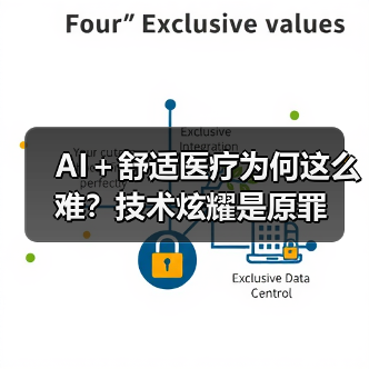 AI+舒适医疗为何这么难?技术炫耀是原罪(图2) AI+舒适医疗为何这么难?技术炫耀是原罪(图2)
