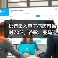 语音录入电子病历可省时70%,谷歌、亚马逊、科大讯飞等有何特色?(图2) 语音录入电子病历可省时70%,谷歌、亚马逊、科大讯飞等有何特色?(图2)