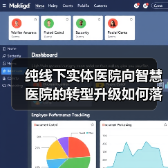 纯线下实体医院向智慧医院的转型升级如何落地?(图4) 纯线下实体医院向智慧医院的转型升级如何落地?(图4)