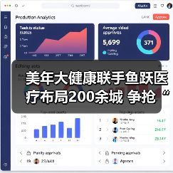 美年大健康联手鱼跃医疗布局200余城 争抢“黄金4分钟”(图4) 美年大健康联手鱼跃医疗布局200余城 争抢“黄金4分钟”(图4)