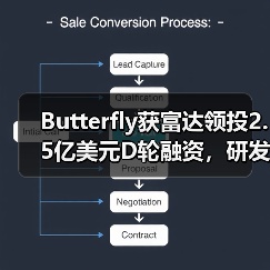 Butterfly获富达领投2.5亿美元D轮融资,研发便携式全身超声扫描仪(图2) Butterfly获富达领投2.5亿美元D轮融资,研发便携式全身超声扫描仪(图2)