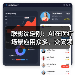 联影沈定刚:AI在医疗场景应用众多,交叉领域人才培养是关键(图2) 联影沈定刚:AI在医疗场景应用众多,交叉领域人才培养是关键(图2)