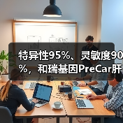 特异性95%、灵敏度90%,和瑞基因PreCar肝癌早筛试验数据领先全球(图4) 特异性95%、灵敏度90%,和瑞基因PreCar肝癌早筛试验数据领先全球(图4)