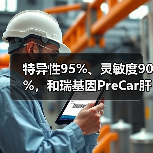 特异性95%、灵敏度90%,和瑞基因PreCar肝癌早筛试验数据领先全球(图3) 特异性95%、灵敏度90%,和瑞基因PreCar肝癌早筛试验数据领先全球(图3)