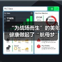 “为战场而生”的美年健康做起了“航母梦”（图4）