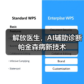 解放医生,AI辅助诊断帕金森病新技术(图1) 解放医生,AI辅助诊断帕金森病新技术(图1)