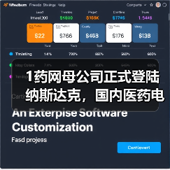 1药网母公司正式登陆纳斯达克,国内医药电商迎来上市潮?(图1) 1药网母公司正式登陆纳斯达克,国内医药电商迎来上市潮?(图1)