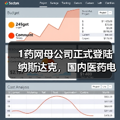 1药网母公司正式登陆纳斯达克,国内医药电商迎来上市潮?(图2) 1药网母公司正式登陆纳斯达克,国内医药电商迎来上市潮?(图2)