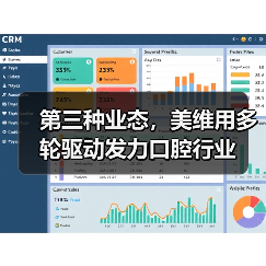 第三种业态,美维用多轮驱动发力口腔行业(图3) 第三种业态,美维用多轮驱动发力口腔行业(图3)