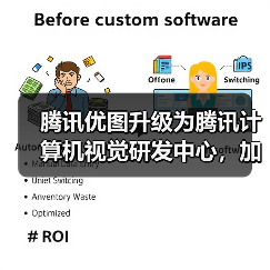 腾讯优图升级为腾讯计算机视觉研发中心,加速“AI+医疗”等方向研究(图1) 腾讯优图升级为腾讯计算机视觉研发中心,加速“AI+医疗”等方向研究(图1)