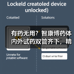 有药无用?智康博药体内外试药双管齐下,精准用药匹配度超90%(图4) 有药无用?智康博药体内外试药双管齐下,精准用药匹配度超90%(图4)
