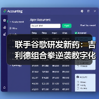 联手谷歌研发新药：吉利德组合拳逆袭数字化创新（图1）