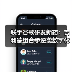 联手谷歌研发新药：吉利德组合拳逆袭数字化创新（图2）