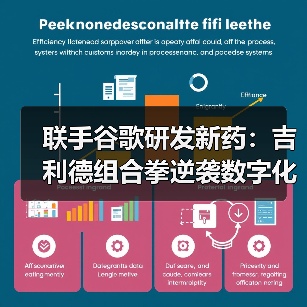 联手谷歌研发新药：吉利德组合拳逆袭数字化创新（图4）