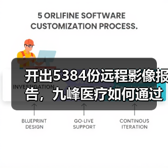 开出5384份远程影像报告，九峰医疗如何通过AI+影像深耕基层（图3）
