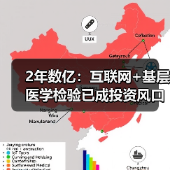2年数亿：互联网+基层医学检验已成投资风口（图2）