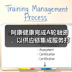 阿康健康完成A轮融资,以供应链集成服务打造“医+病+药+险”生态闭环(图4) 阿康健康完成A轮融资,以供应链集成服务打造“医+病+药+险”生态闭环(图4)