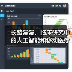 长路漫漫，临床研究中的人工智能和移动医疗软件（图3）