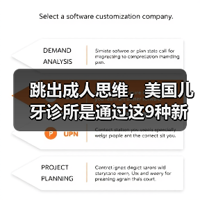 跳出成人思维，美国儿牙诊所是通过这9种新方式简化看牙流程的（图2）