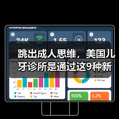 跳出成人思维，美国儿牙诊所是通过这9种新方式简化看牙流程的（图4）