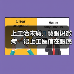上工治未病、慧眼识微疴 ─记上工医信在眼底影像分析的AI进取之路（图4）