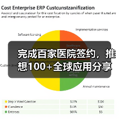 完成百家医院签约，推想100+全球应用分享大会推动行业AI落地（图3）