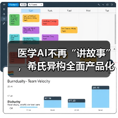 医学AI不再“讲故事”,希氏异构全面产品化(图2) 医学AI不再“讲故事”,希氏异构全面产品化(图2)