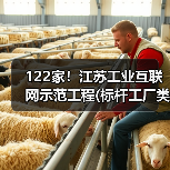 122家!江苏工业互联网示范工程(标杆工厂类)拟认定名单(图1) 122家!江苏工业互联网示范工程(标杆工厂类)拟认定名单(图1)
